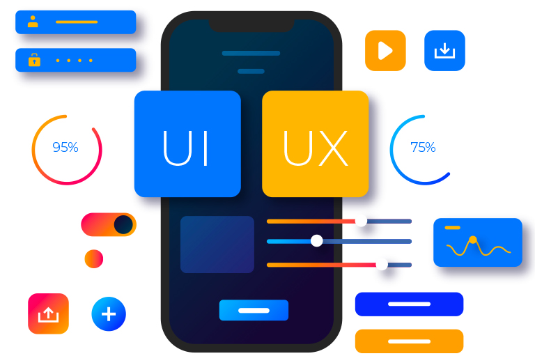 UX/UI Testing